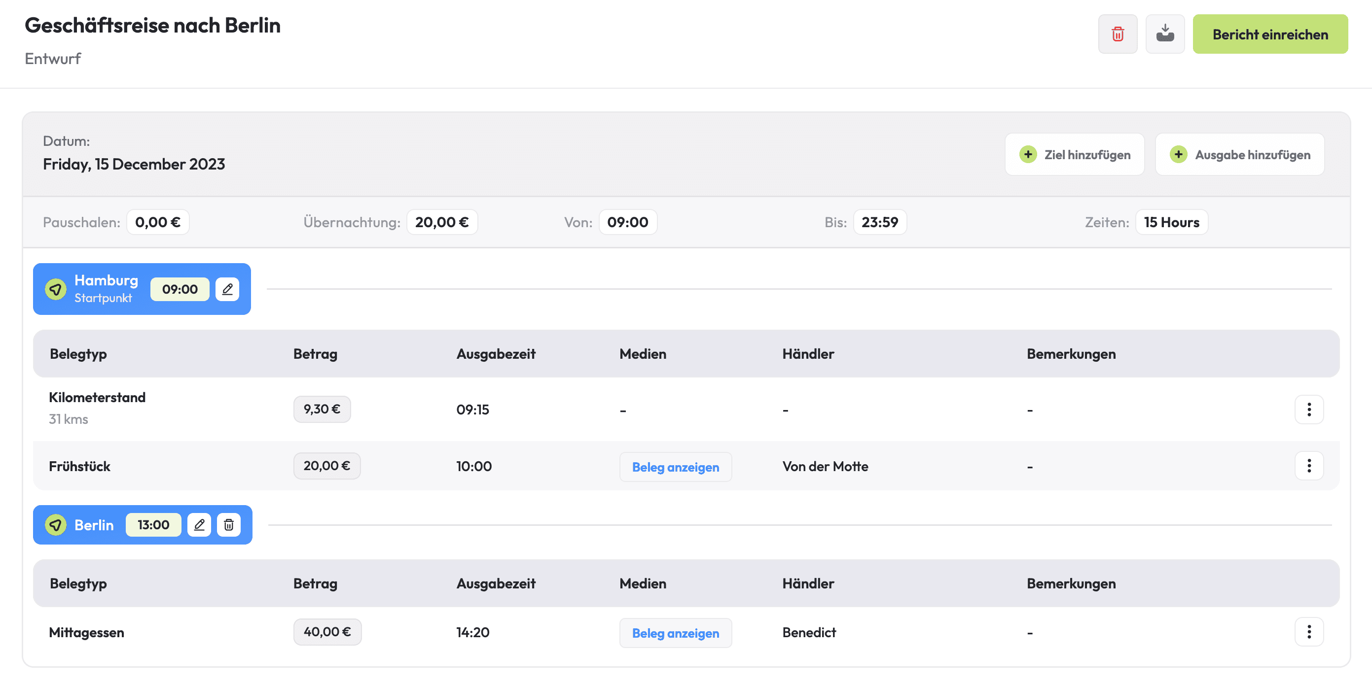Integriertes Ausgabenmanagement-System