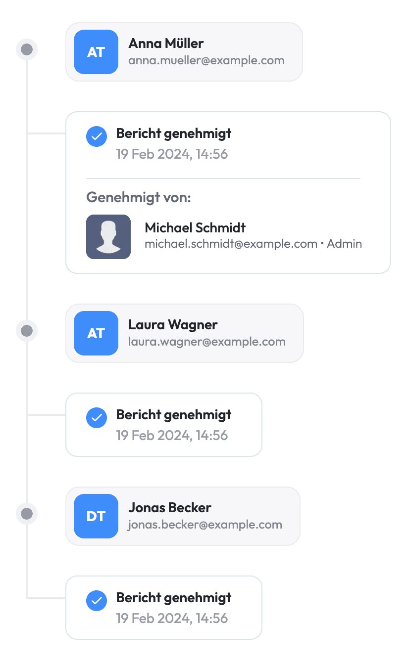 Automatisierte Genehmigungsworkflows
