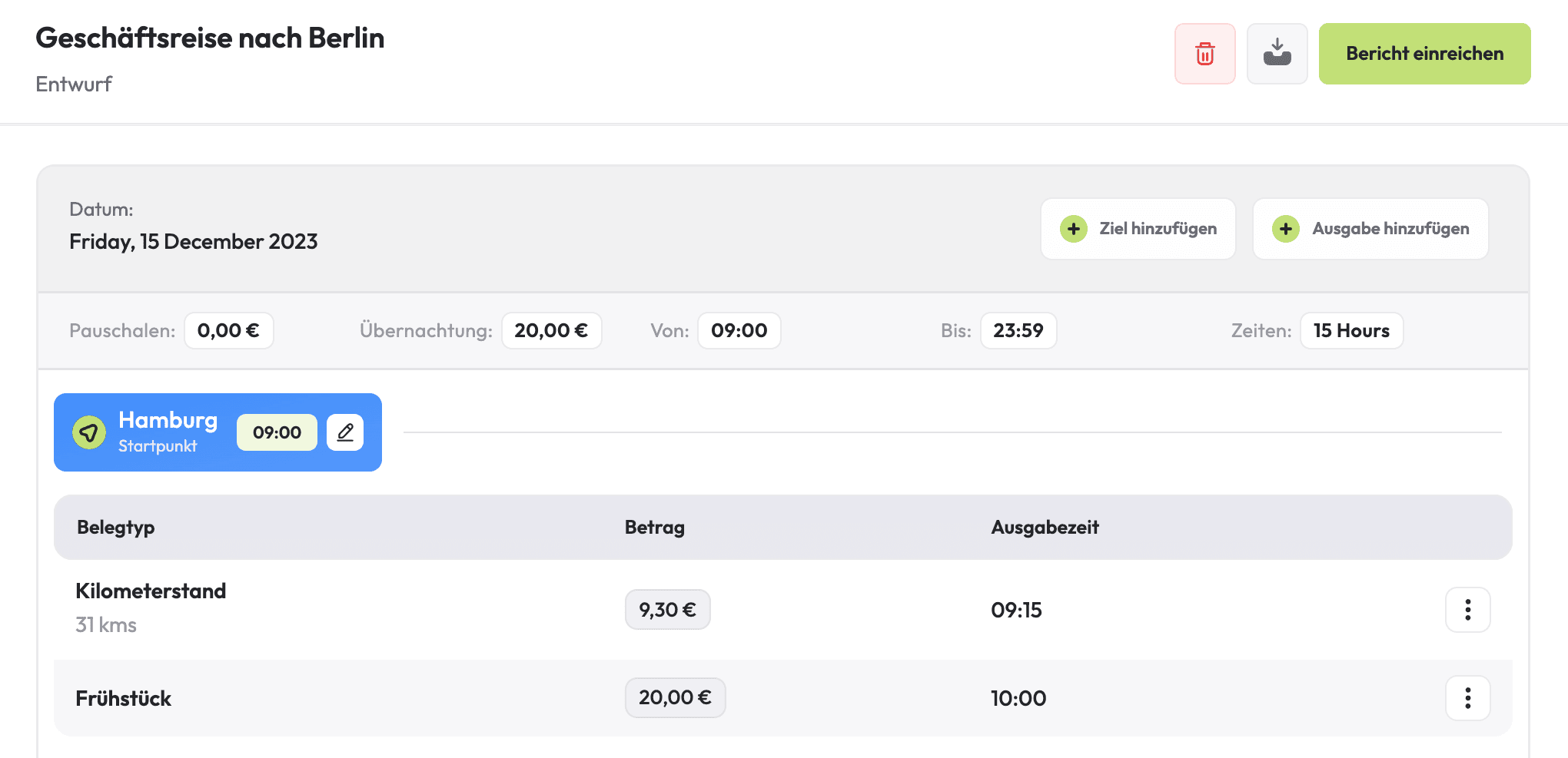 Integriertes Ausgabenmanagement-System